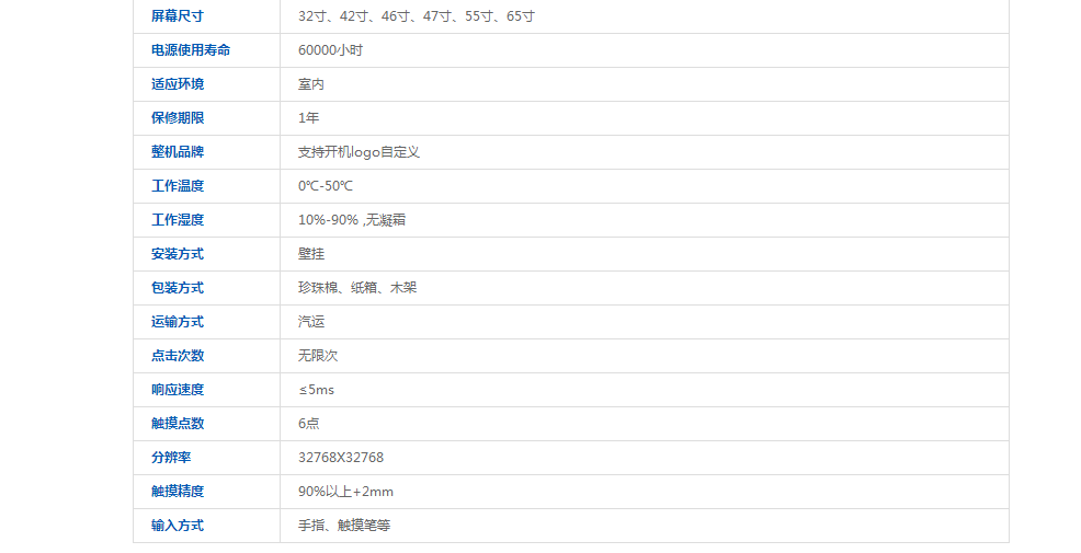 1559629072407504.png TIM截图20190604091825.png